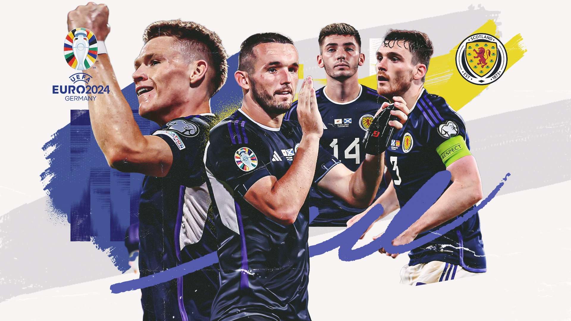 控制全局的 控制全局的